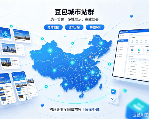 李沧豆包城市站群